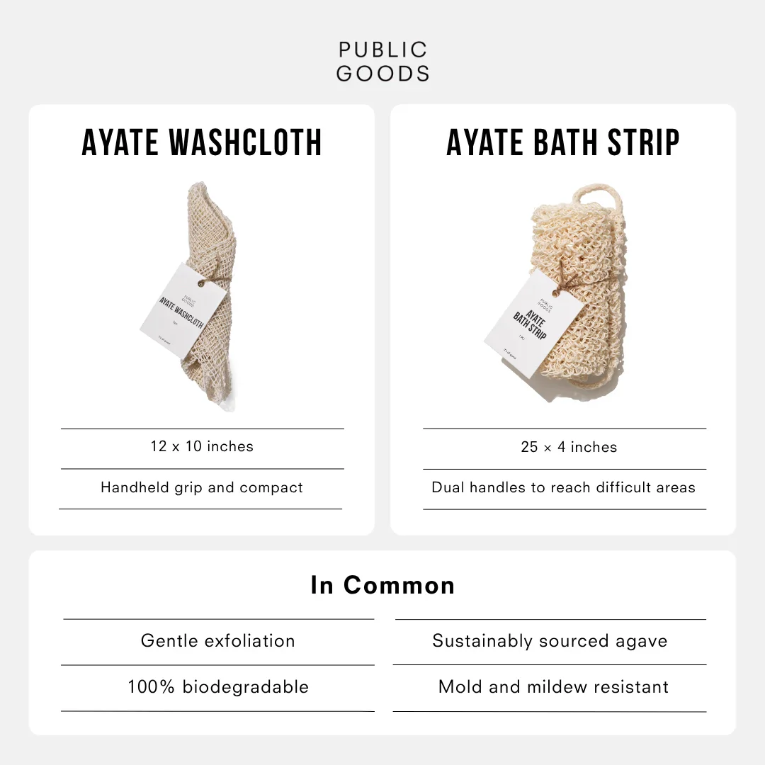 Ayate Washcloth (3 pack) - Image 6